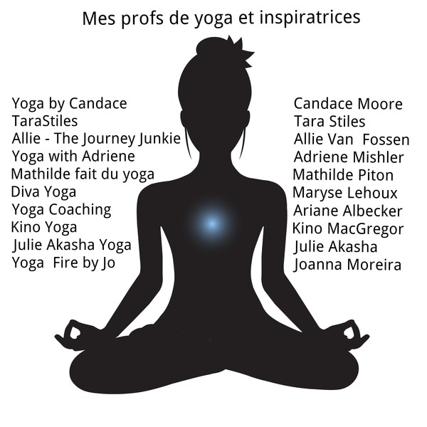 La liste de mes professeurs de yoga et mes sources d'inspiration